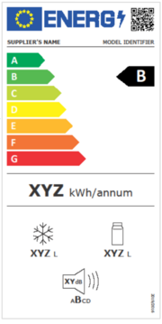 EU-Energielabel Beispielgrafik aus der EPREL-Datenbank der Europäischen Kommission